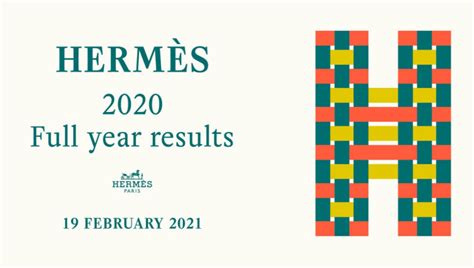 hermes replica earnings|hermes annual results 2022.